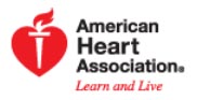 American Heart Association