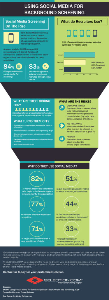 Infographic- Using Social Media For Background Screening - SELECTiON.COM